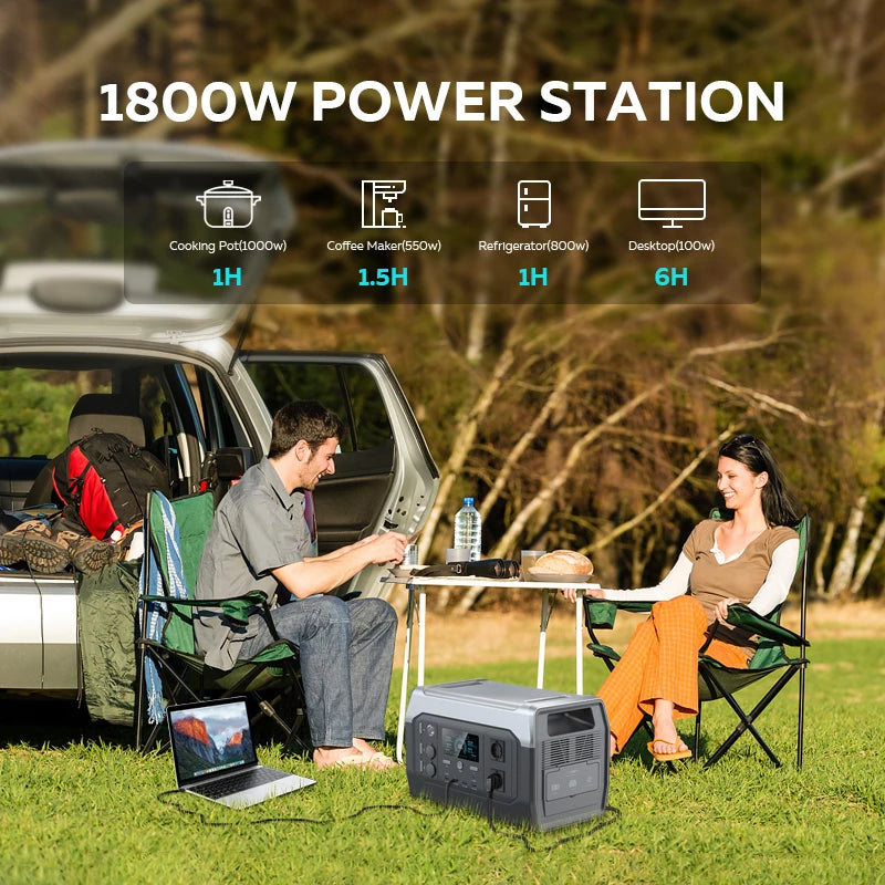 1800w Portable Power Station with 200w Solar Panel