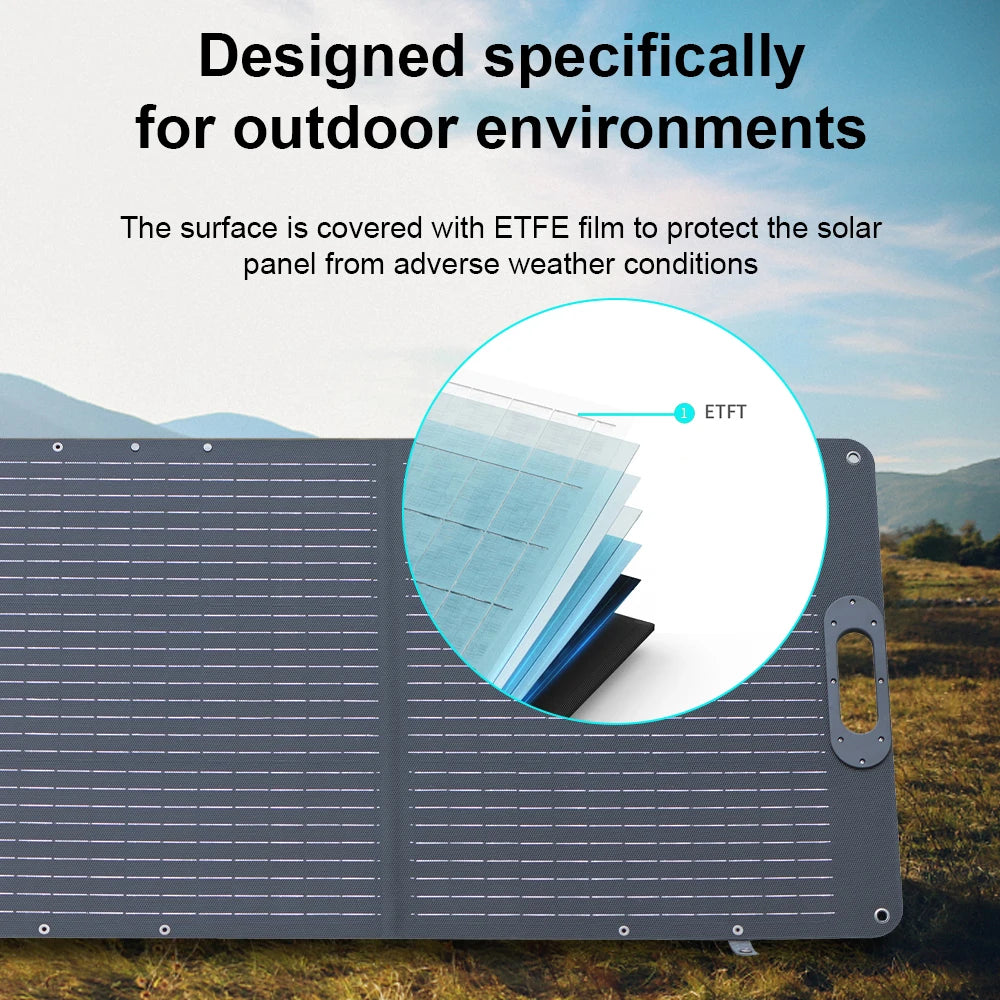 100W Solar Panel Complete Kit, Foldable 24V