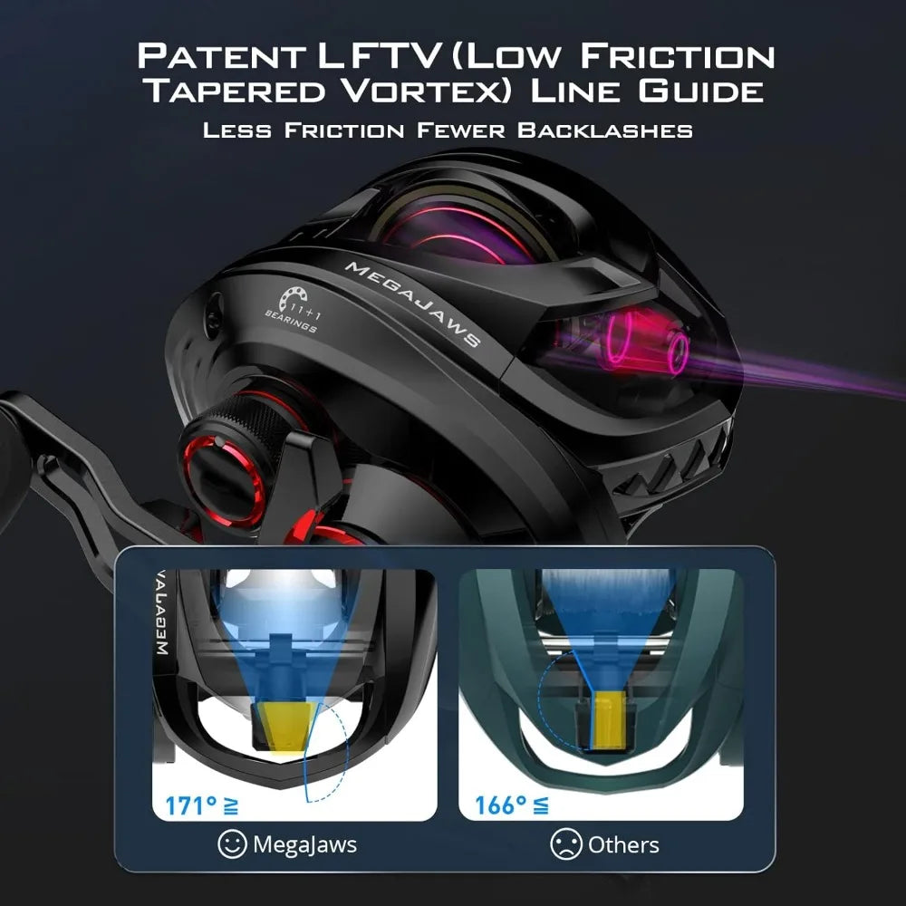Baitcasting Fishing Reel, New AutoMag Dual Braking System