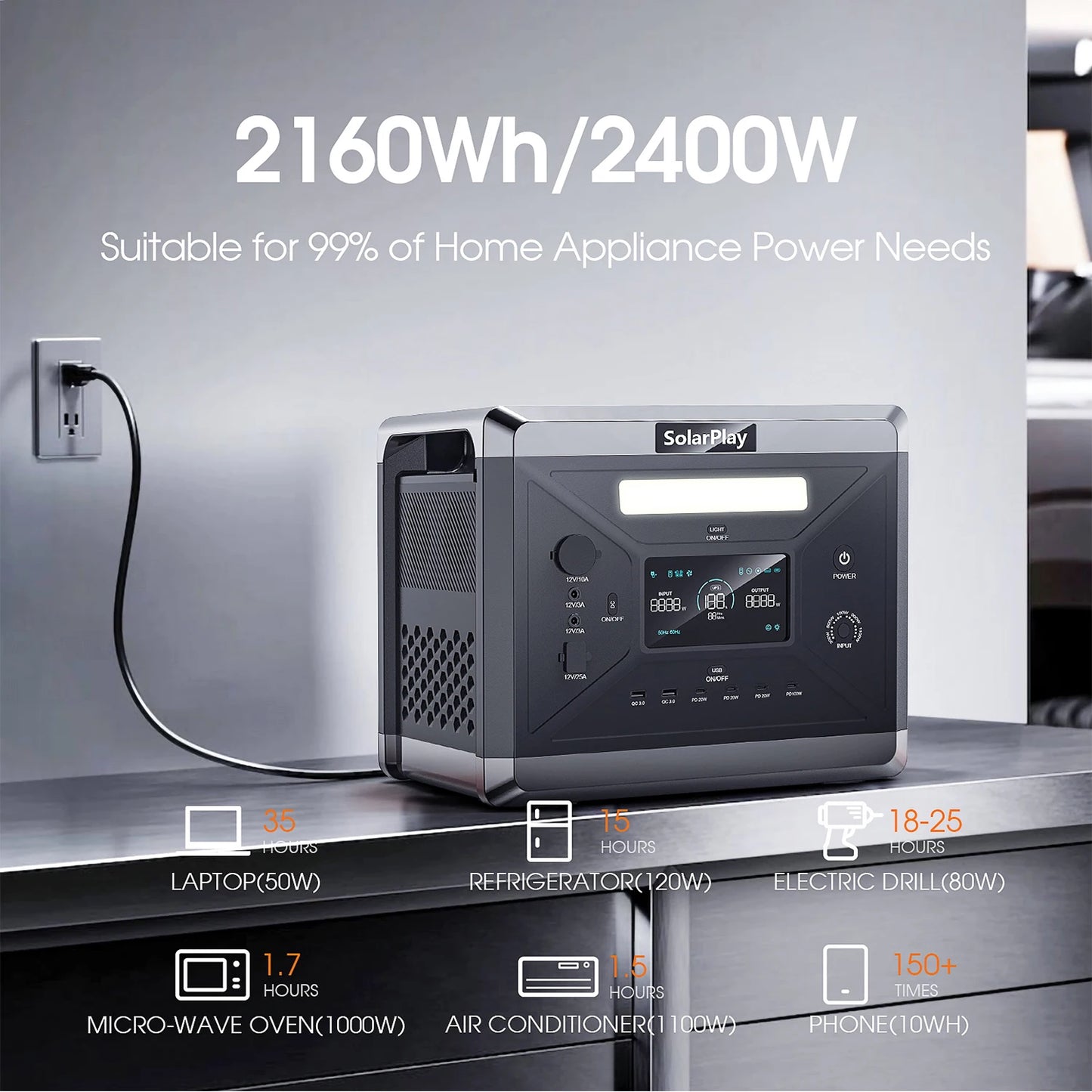 SOLARPLAY 2400W Power Station, Portable, Lifepo4 Battery With 200W Solar panel