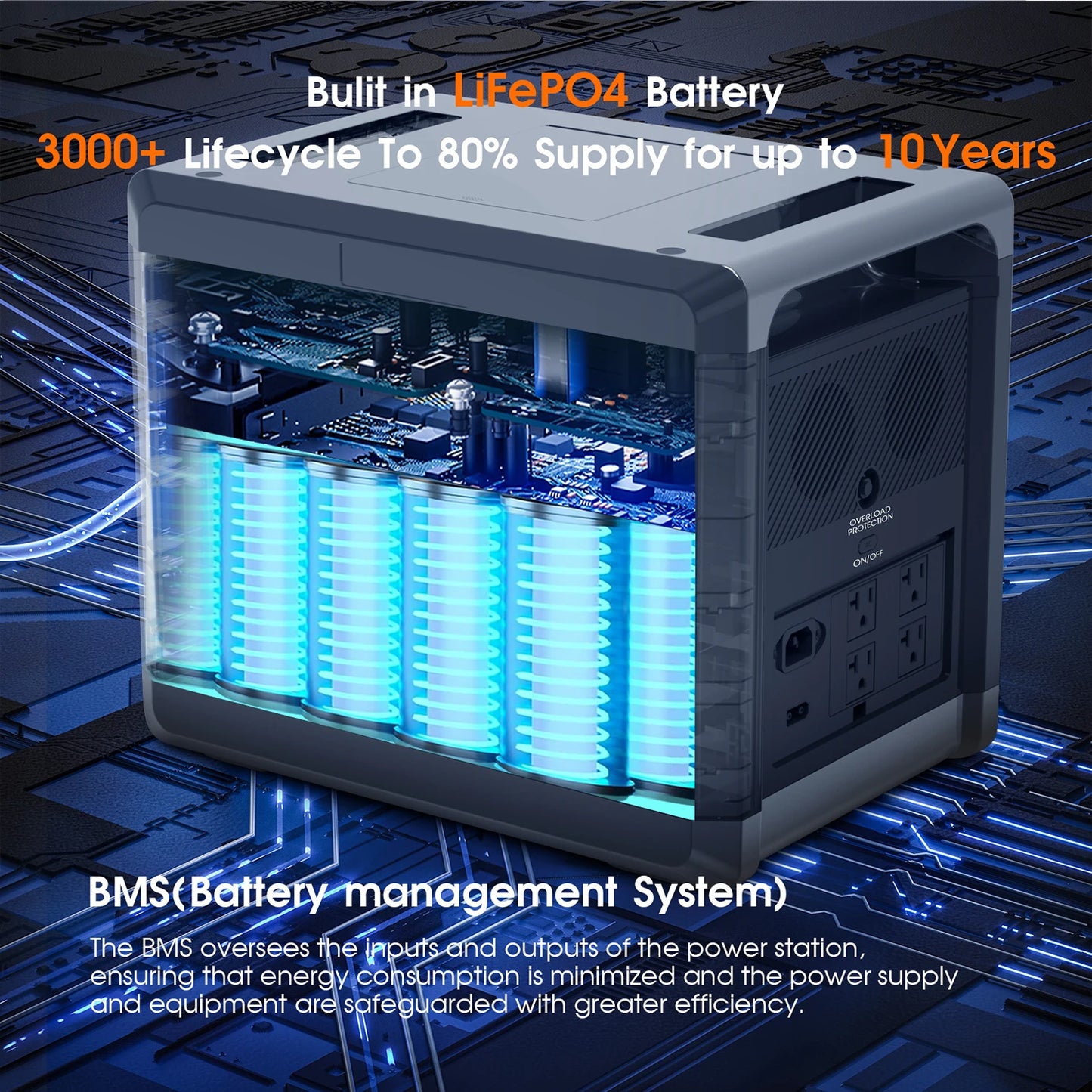 SOLARPLAY 2400W Power Station, Portable, Lifepo4 Battery With 200W Solar panel