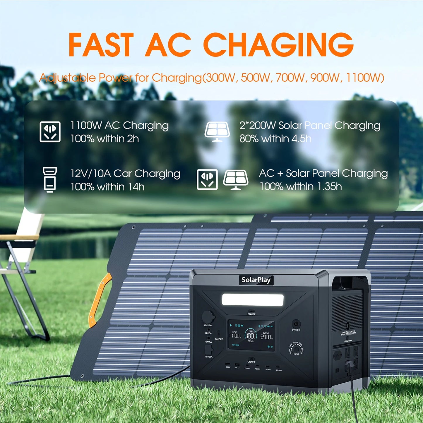 SOLARPLAY 2400W Power Station, Portable, Lifepo4 Battery With 200W Solar panel