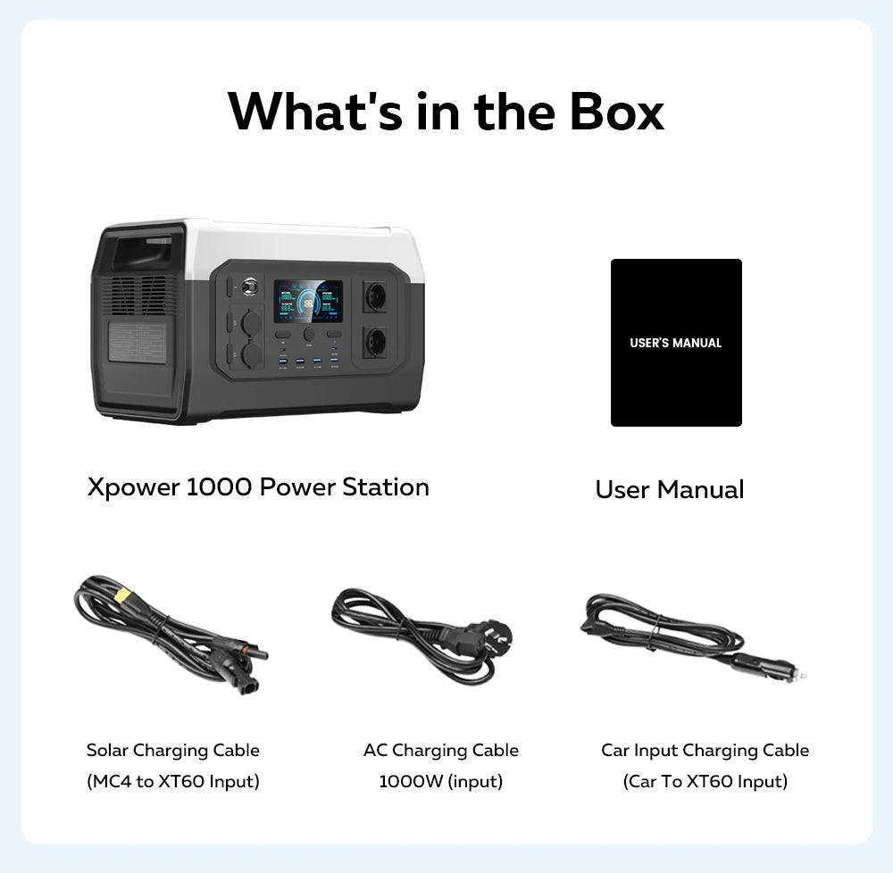 1800w Portable Power Station with 200w Solar Panel
