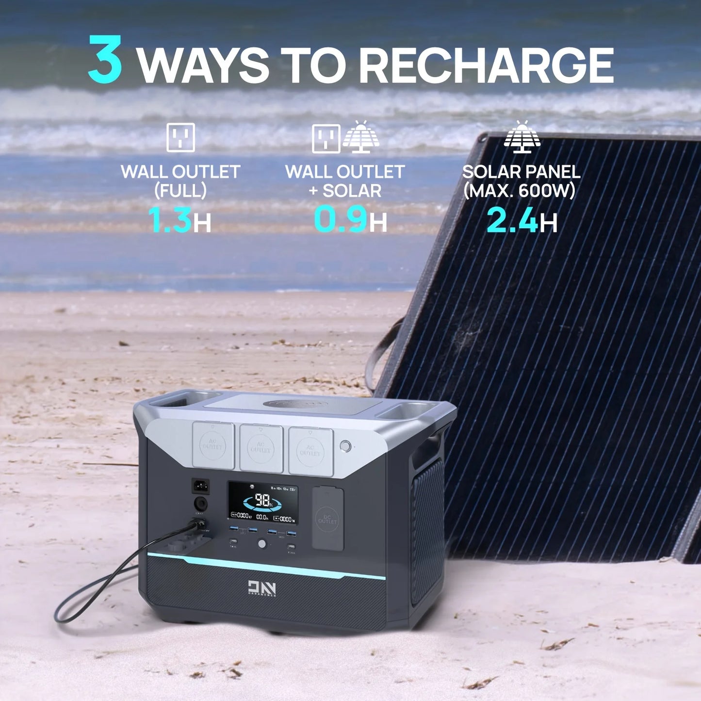 Portable Power Station LiFePO4 Battery110V/220V Wireless Charging