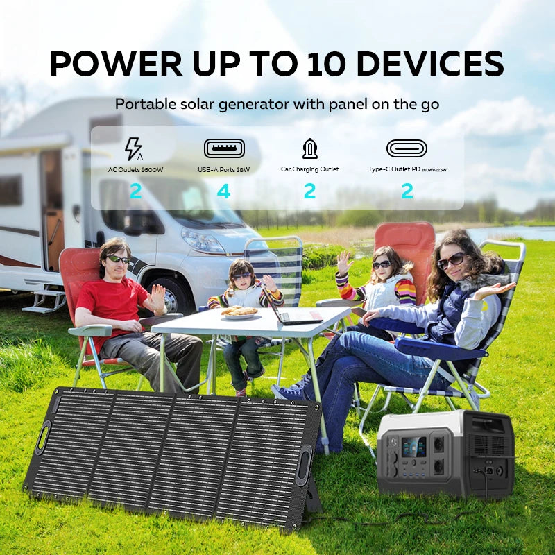 1800w Portable Power Station with 200w Solar Panel