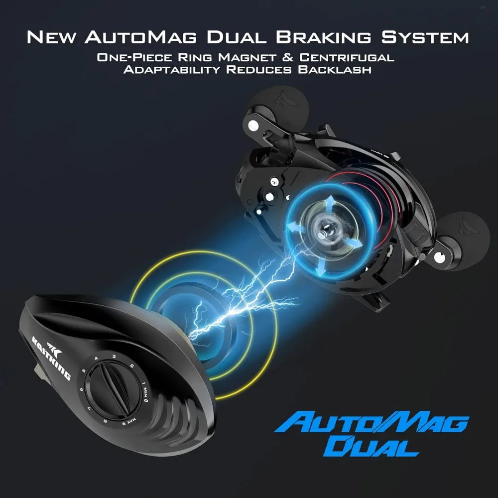 Baitcasting Fishing Reel, New AutoMag Dual Braking System