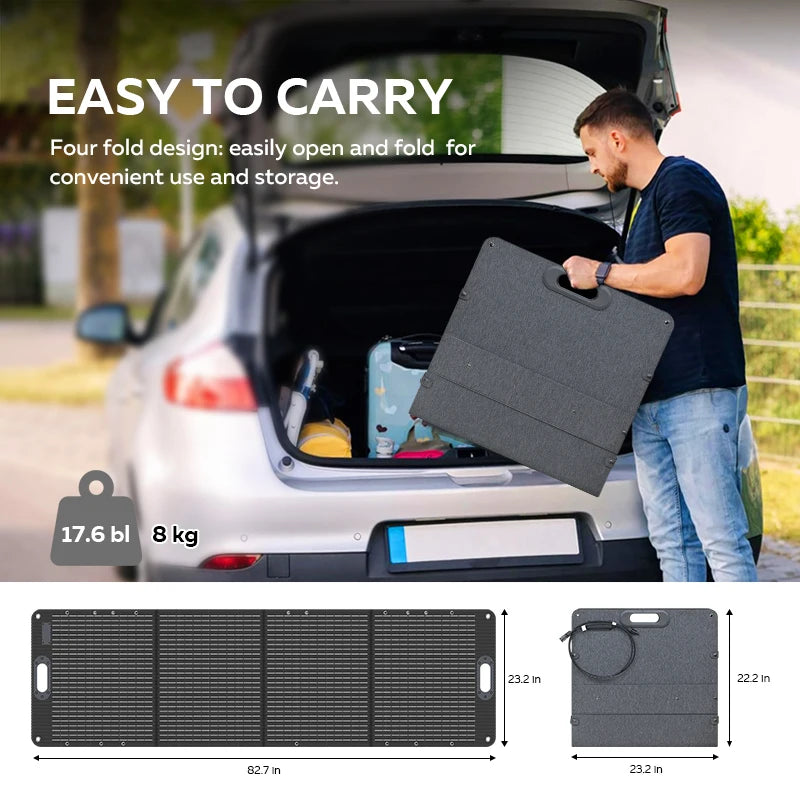 1800w Portable Power Station with 200w Solar Panel