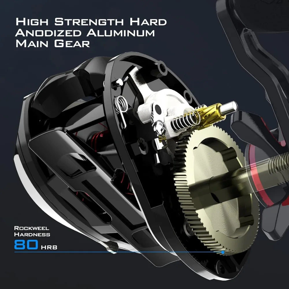 Baitcasting Fishing Reel, New AutoMag Dual Braking System