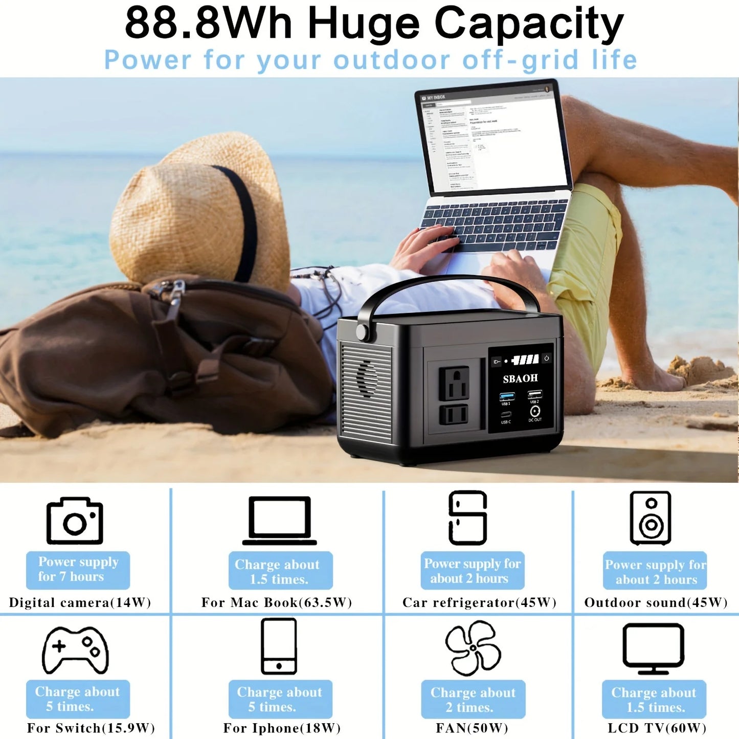 Power Station LiFePo4 Battery, AC Outputs, for Travel and Camping