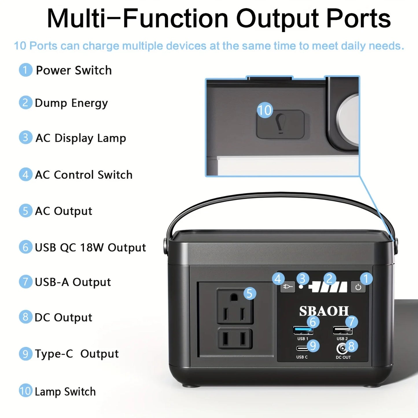 Power Station LiFePo4 Battery, AC Outputs, for Travel and Camping