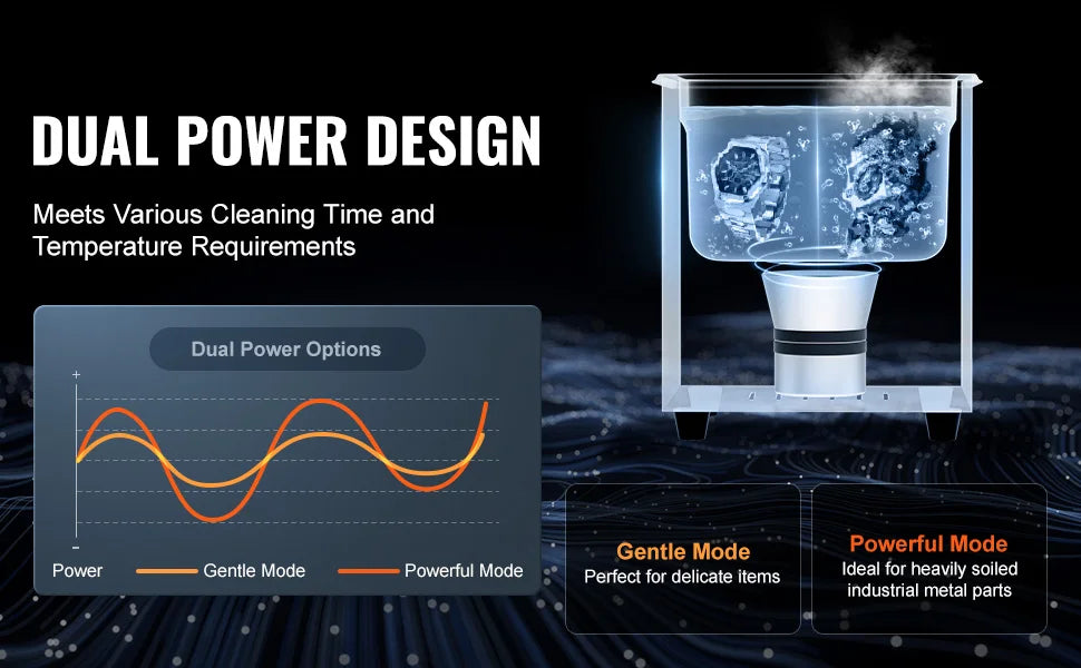 Digital Ultrasonic Cleaning Machine with Upgraded Degassing