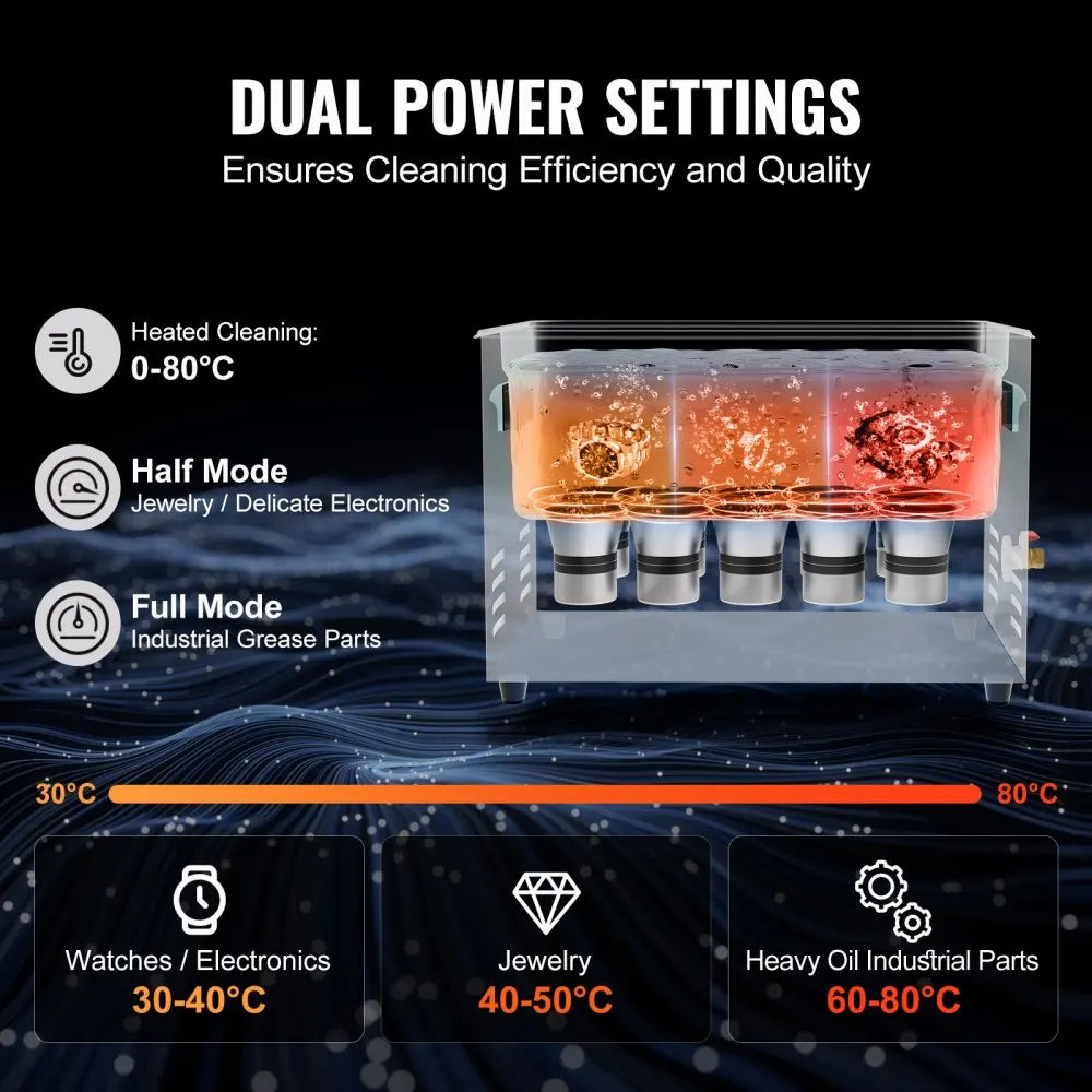 Digital Ultrasonic Cleaning Machine with Upgraded Degassing
