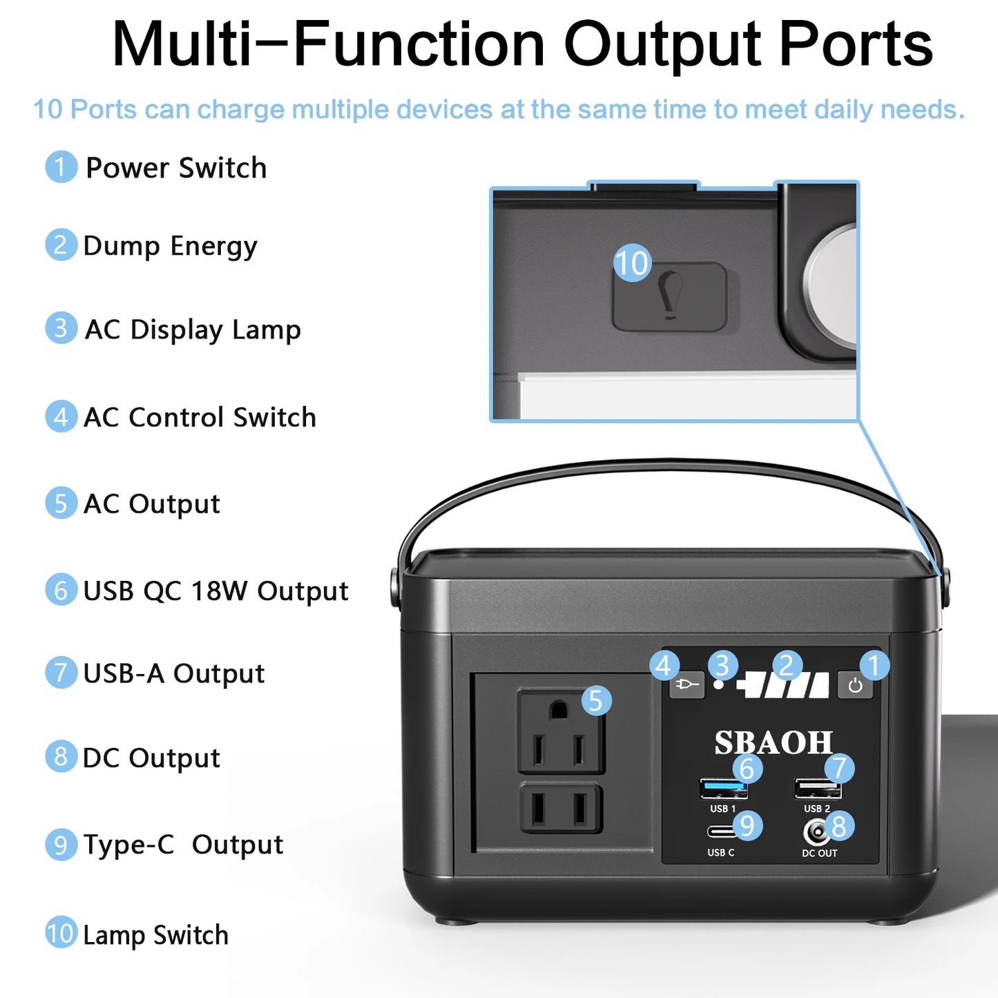 88.8Wh,Camping Power Station, 120W AC Output