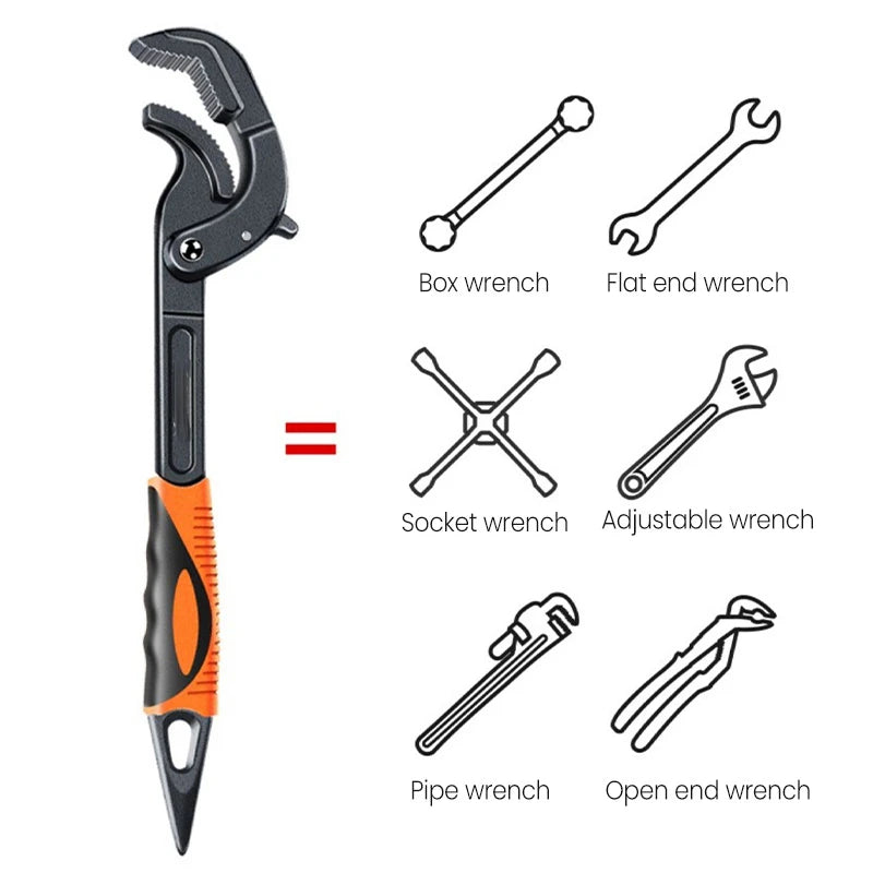 Adjustable Wrench, Large Opening Pipe Pliers