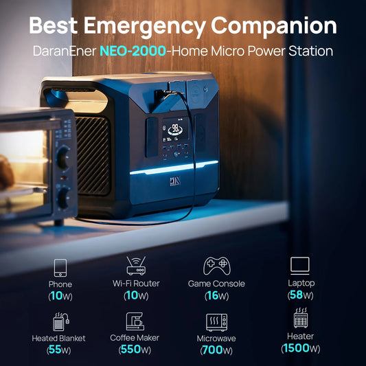 Portable Power Station LiFePO4 Battery110V/220V Wireless Charging