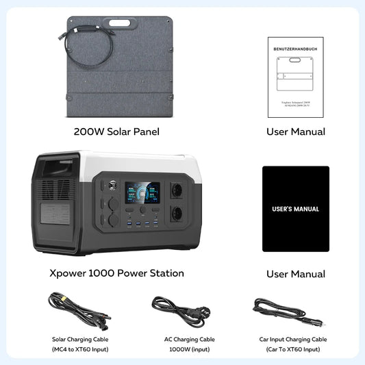 1800w Portable Power Station with 200w Solar Panel